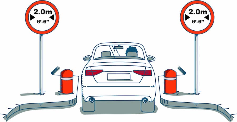 driving awareness