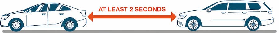 speed limit at least 2 secs